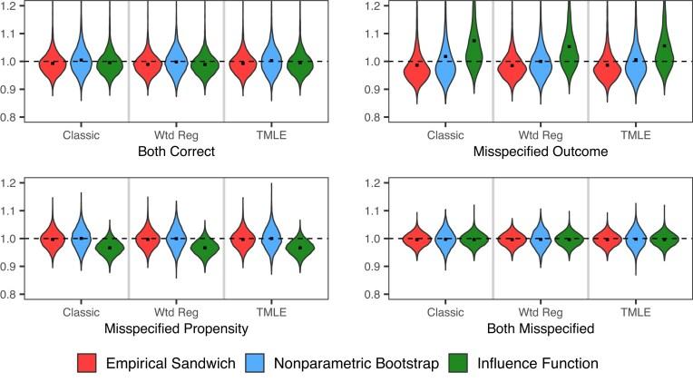 https://cdn.ncbi.nlm.nih.gov/pmc/blobs/0b2c/12050975/94ec68eb7857/ujaf054fig2.jpg