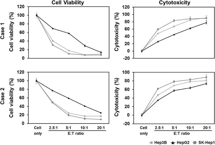 https://cdn.ncbi.nlm.nih.gov/pmc/blobs/0b65/6700835/919515055576/12885_2019_6034_Fig4_HTML.jpg