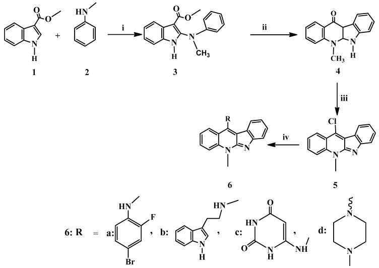 https://cdn.ncbi.nlm.nih.gov/pmc/blobs/0bc7/7867085/e7382d05daab/molecules-26-00754-sch002.jpg