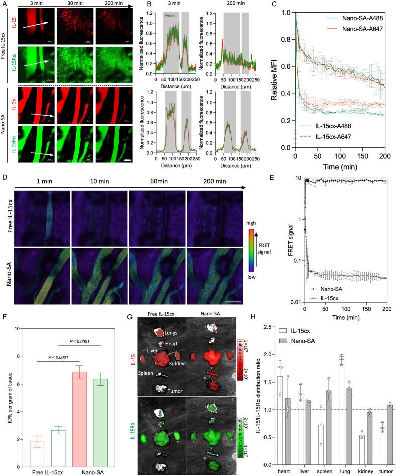 https://cdn.ncbi.nlm.nih.gov/pmc/blobs/0bca/11613988/bd3521c192e1/ja4c08327_0003.jpg