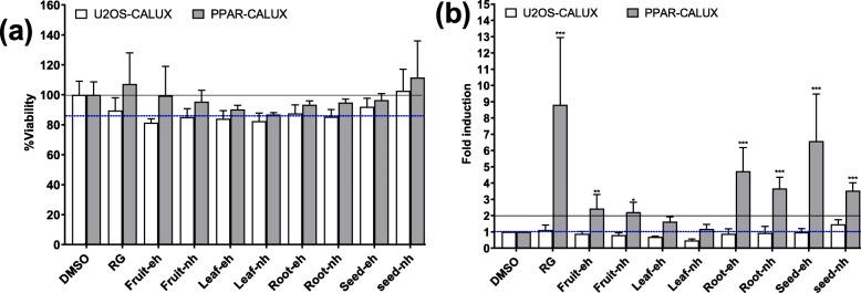 https://cdn.ncbi.nlm.nih.gov/pmc/blobs/0c43/7076844/a91a6cb9346d/12906_2020_2856_Fig1_HTML.jpg