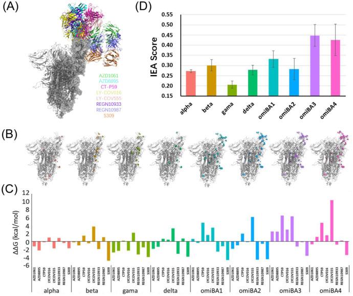 https://cdn.ncbi.nlm.nih.gov/pmc/blobs/0c4f/9834082/4a07e9ac2558/microbiol-08-04-038-g001.jpg