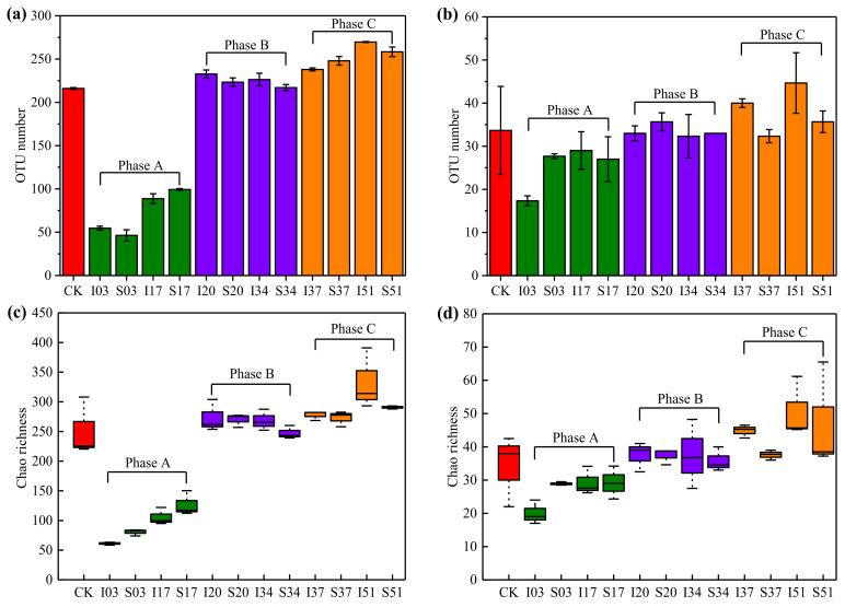 https://cdn.ncbi.nlm.nih.gov/pmc/blobs/0c54/8840308/d2011b4869a6/materials-15-01114-g006.jpg