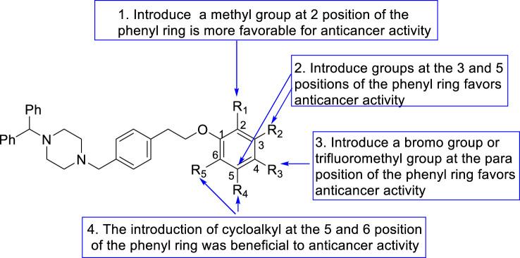 https://cdn.ncbi.nlm.nih.gov/pmc/blobs/0c69/11985751/b2b68f678a03/fchem-13-1557275-g002.jpg