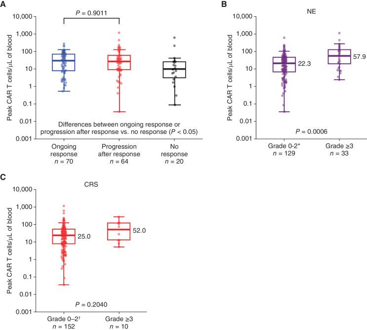 https://cdn.ncbi.nlm.nih.gov/pmc/blobs/0cb2/10772511/3f7e695ec309/21fig1.jpg