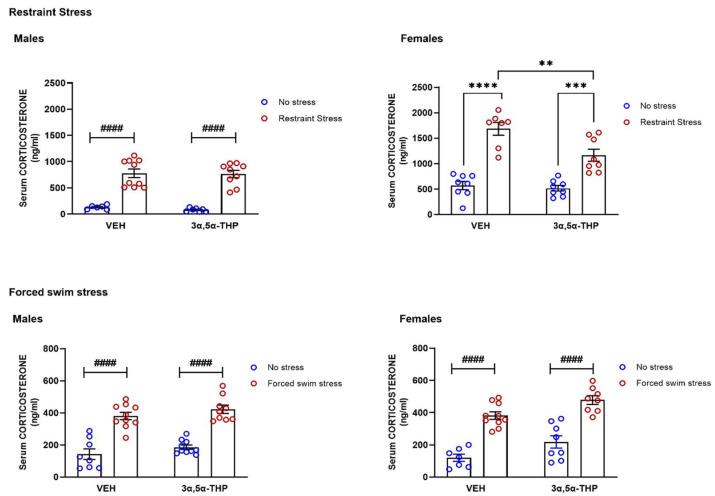 https://cdn.ncbi.nlm.nih.gov/pmc/blobs/0cca/9406198/388c17e921e4/biomolecules-12-01134-g001.jpg