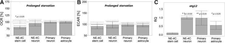 https://cdn.ncbi.nlm.nih.gov/pmc/blobs/0cce/4931359/3f0c8481b304/fig-4.jpg