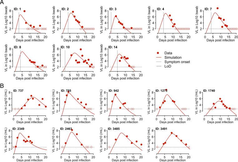 https://cdn.ncbi.nlm.nih.gov/pmc/blobs/0cd2/8670484/d6a244fda540/pnas.202111477fig01.jpg