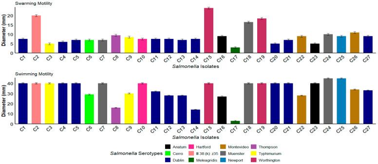 https://cdn.ncbi.nlm.nih.gov/pmc/blobs/0ce6/12291950/f693fb42e93c/antibiotics-14-00689-g002.jpg