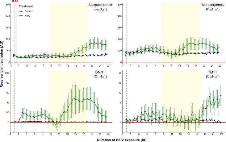 https://cdn.ncbi.nlm.nih.gov/pmc/blobs/0cfb/10942584/cfe9c0720f61/elife-89855-fig4.jpg