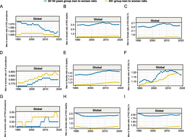 https://cdn.ncbi.nlm.nih.gov/pmc/blobs/0d45/11264803/139ed28f52aa/12916_2024_3527_Fig4_HTML.jpg