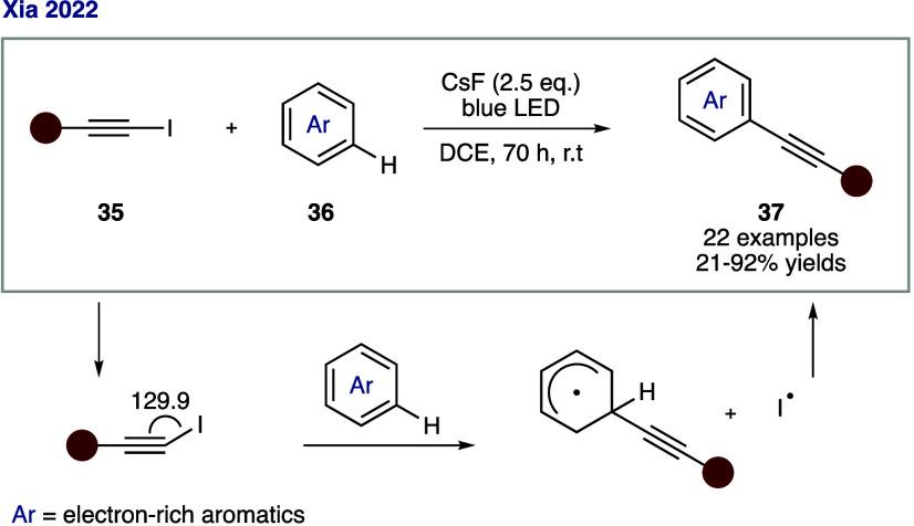 https://cdn.ncbi.nlm.nih.gov/pmc/blobs/0d5b/11862951/9339c058a7dc/au4c01040_0009.jpg
