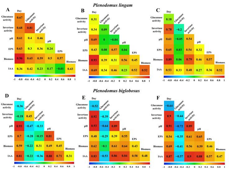 https://cdn.ncbi.nlm.nih.gov/pmc/blobs/0d6f/10302272/09ec88af2583/metabolites-13-00759-g009.jpg