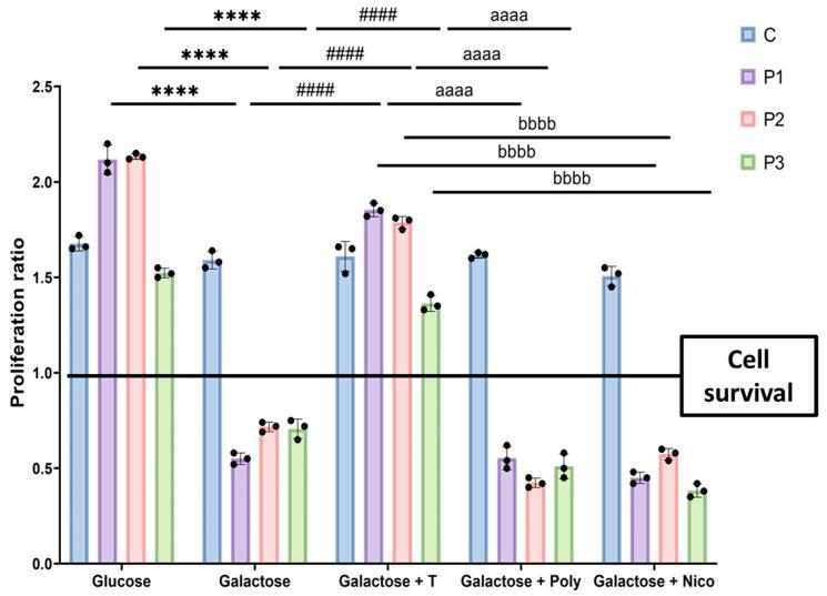 https://cdn.ncbi.nlm.nih.gov/pmc/blobs/0dc9/11118892/b3ea34f50ae5/biomolecules-14-00598-g001.jpg