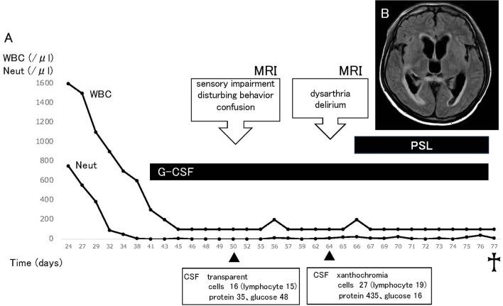 https://cdn.ncbi.nlm.nih.gov/pmc/blobs/0dcd/11620989/f7f8bf9d6fd6/2432-7026-7-4-0118-g001.jpg