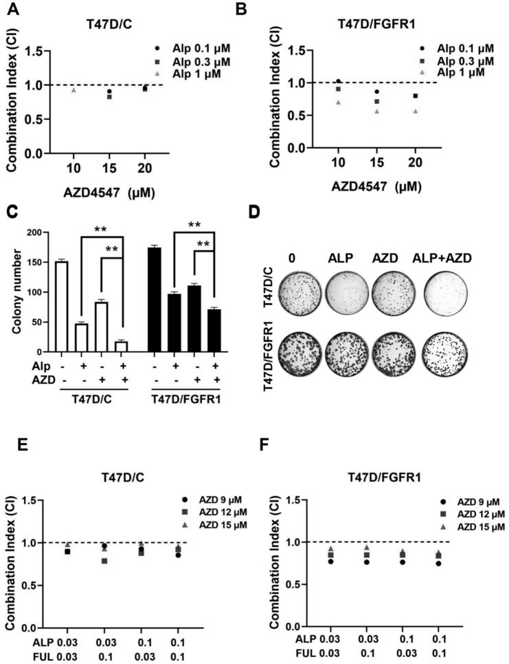 https://cdn.ncbi.nlm.nih.gov/pmc/blobs/0dfe/12159599/94dd56fcd425/cdr-8-24.fig.10.jpg