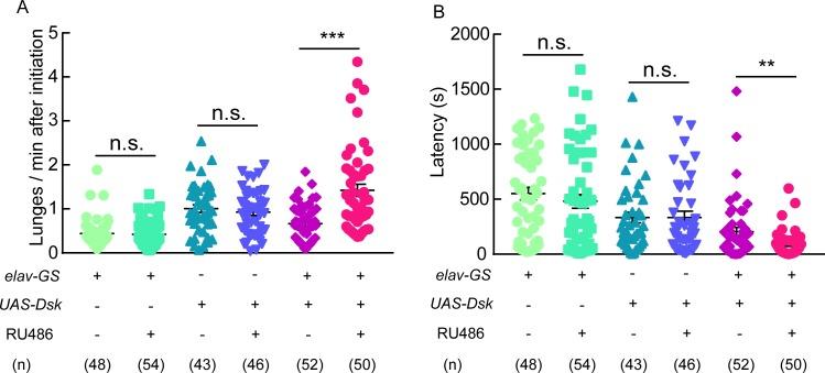 https://cdn.ncbi.nlm.nih.gov/pmc/blobs/0e1d/7173970/7a0947637d03/elife-54229-fig1-figsupp3.jpg