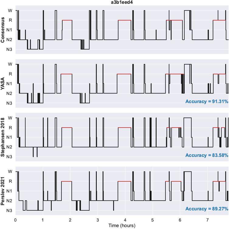 https://cdn.ncbi.nlm.nih.gov/pmc/blobs/0e70/8516415/2c15ffcb81fc/elife-70092-sa2-fig1.jpg