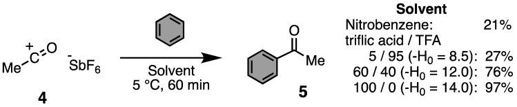 https://cdn.ncbi.nlm.nih.gov/pmc/blobs/0e8a/9503166/219765d3fa9c/molecules-27-05984-sch002.jpg