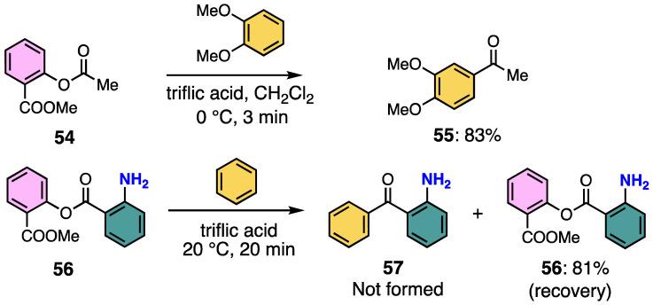 https://cdn.ncbi.nlm.nih.gov/pmc/blobs/0e8a/9503166/221a5667826d/molecules-27-05984-sch014.jpg