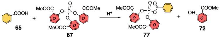 https://cdn.ncbi.nlm.nih.gov/pmc/blobs/0e8a/9503166/38c81c63ba8e/molecules-27-05984-sch019.jpg