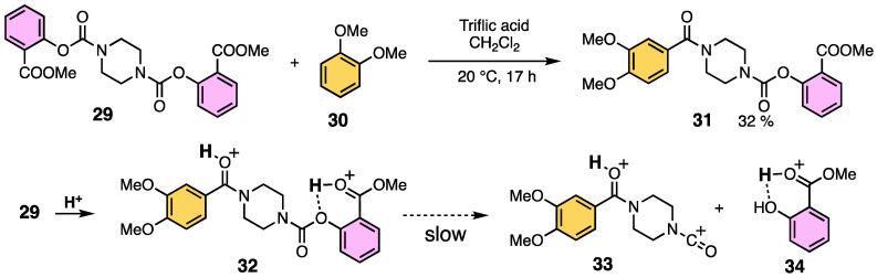 https://cdn.ncbi.nlm.nih.gov/pmc/blobs/0e8a/9503166/489b0d40bbc2/molecules-27-05984-sch009.jpg
