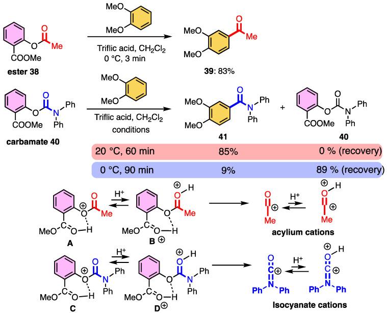 https://cdn.ncbi.nlm.nih.gov/pmc/blobs/0e8a/9503166/6bdb2530e68d/molecules-27-05984-sch011.jpg