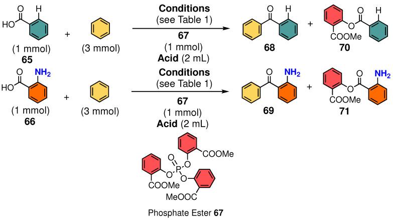 https://cdn.ncbi.nlm.nih.gov/pmc/blobs/0e8a/9503166/9bb1cc6ae587/molecules-27-05984-sch016.jpg
