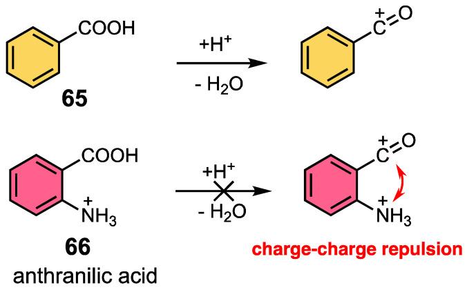 https://cdn.ncbi.nlm.nih.gov/pmc/blobs/0e8a/9503166/9ffdb404f6e3/molecules-27-05984-sch017.jpg