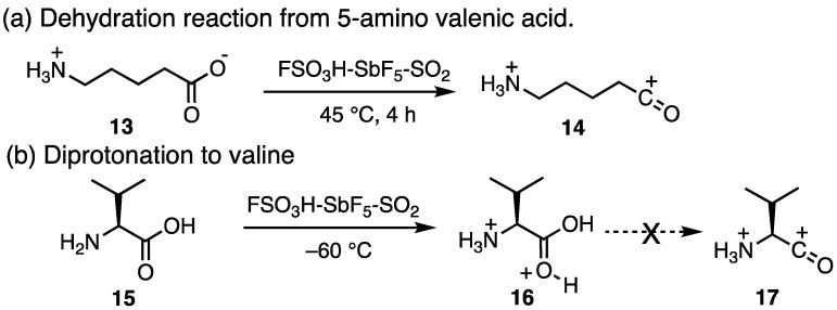 https://cdn.ncbi.nlm.nih.gov/pmc/blobs/0e8a/9503166/bf4d75cb0f08/molecules-27-05984-sch006.jpg