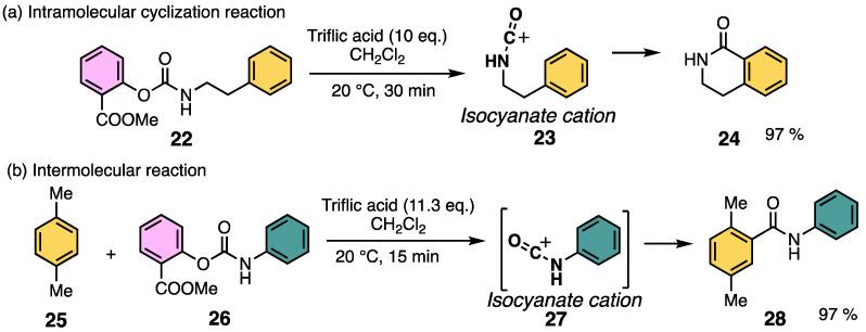 https://cdn.ncbi.nlm.nih.gov/pmc/blobs/0e8a/9503166/d994a8dc07a7/molecules-27-05984-sch008.jpg