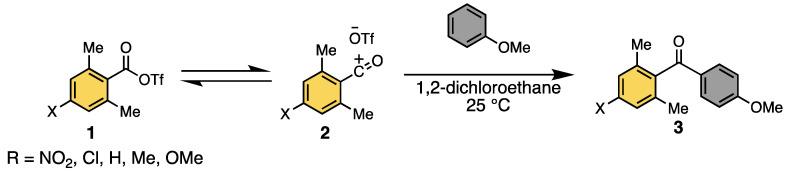https://cdn.ncbi.nlm.nih.gov/pmc/blobs/0e8a/9503166/e794e15c43b3/molecules-27-05984-sch001.jpg