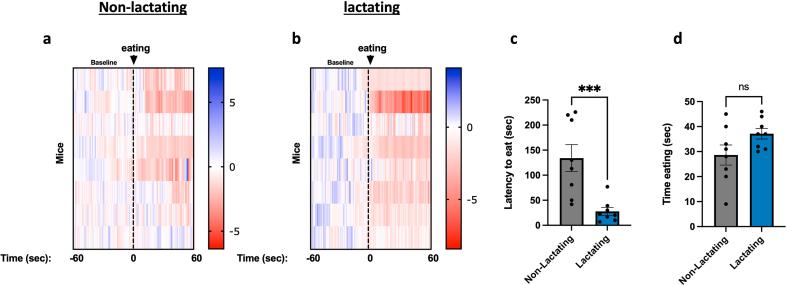 https://cdn.ncbi.nlm.nih.gov/pmc/blobs/0ec9/11268337/545efda76fd7/figs6.jpg