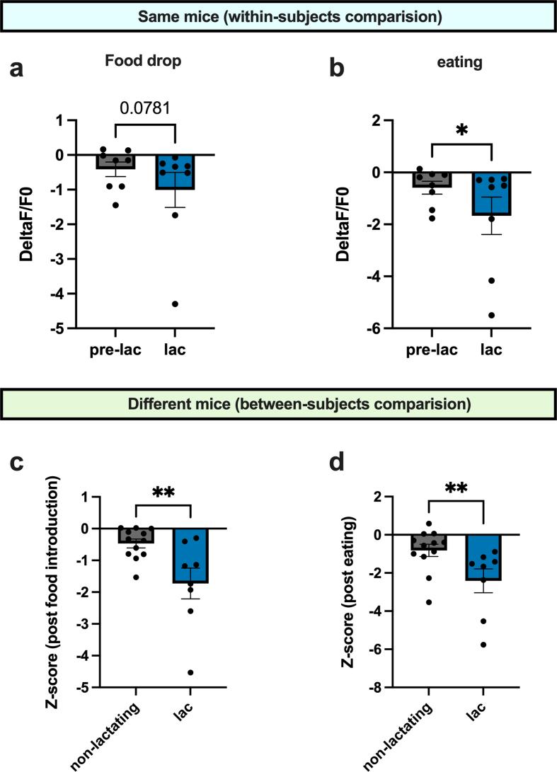 https://cdn.ncbi.nlm.nih.gov/pmc/blobs/0ec9/11268337/96cef5ac9dfa/figs5.jpg