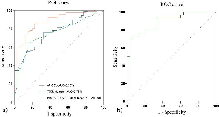https://cdn.ncbi.nlm.nih.gov/pmc/blobs/0ecc/12211351/28b34301ddd2/12880_2025_1731_Fig5_HTML.jpg