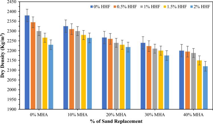https://cdn.ncbi.nlm.nih.gov/pmc/blobs/0eef/11169443/cc21f68d6bd9/41598_2024_63050_Fig5_HTML.jpg