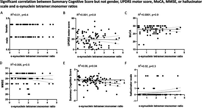 https://cdn.ncbi.nlm.nih.gov/pmc/blobs/0f12/11250827/19914c297253/44321_2024_83_Fig8_ESM.jpg