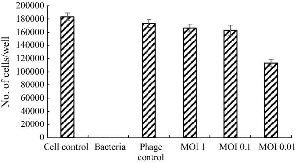 https://cdn.ncbi.nlm.nih.gov/pmc/blobs/0f9b/8742398/24789d7dd21e/12941_2022_492_Fig11_HTML.jpg
