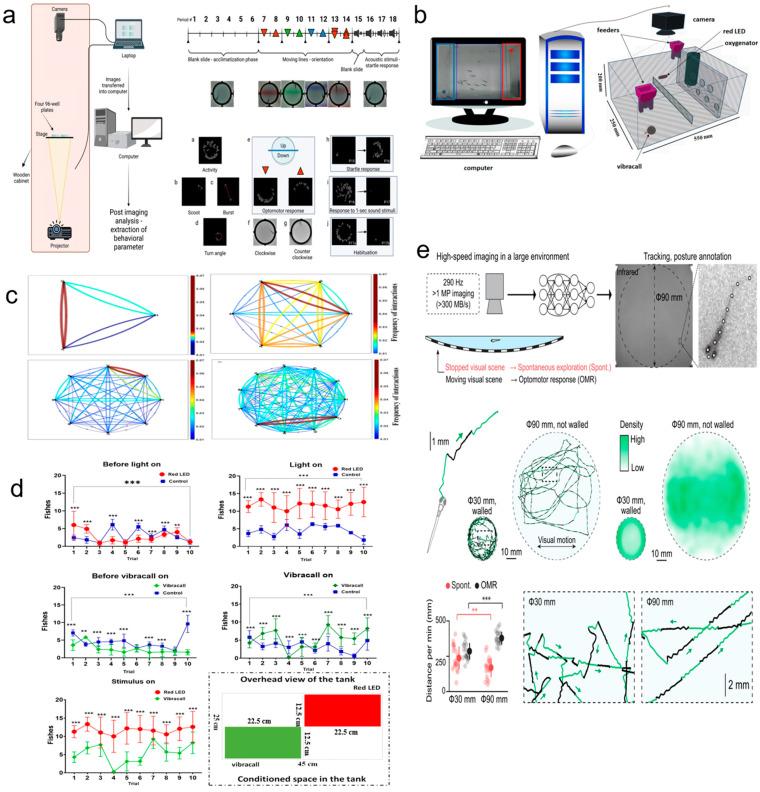 https://cdn.ncbi.nlm.nih.gov/pmc/blobs/10a4/10975907/7126b3507a27/toxics-12-00178-g005.jpg