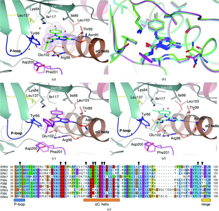 https://cdn.ncbi.nlm.nih.gov/pmc/blobs/10d4/4854315/d329844a7606/d-72-00682-fig6.jpg
