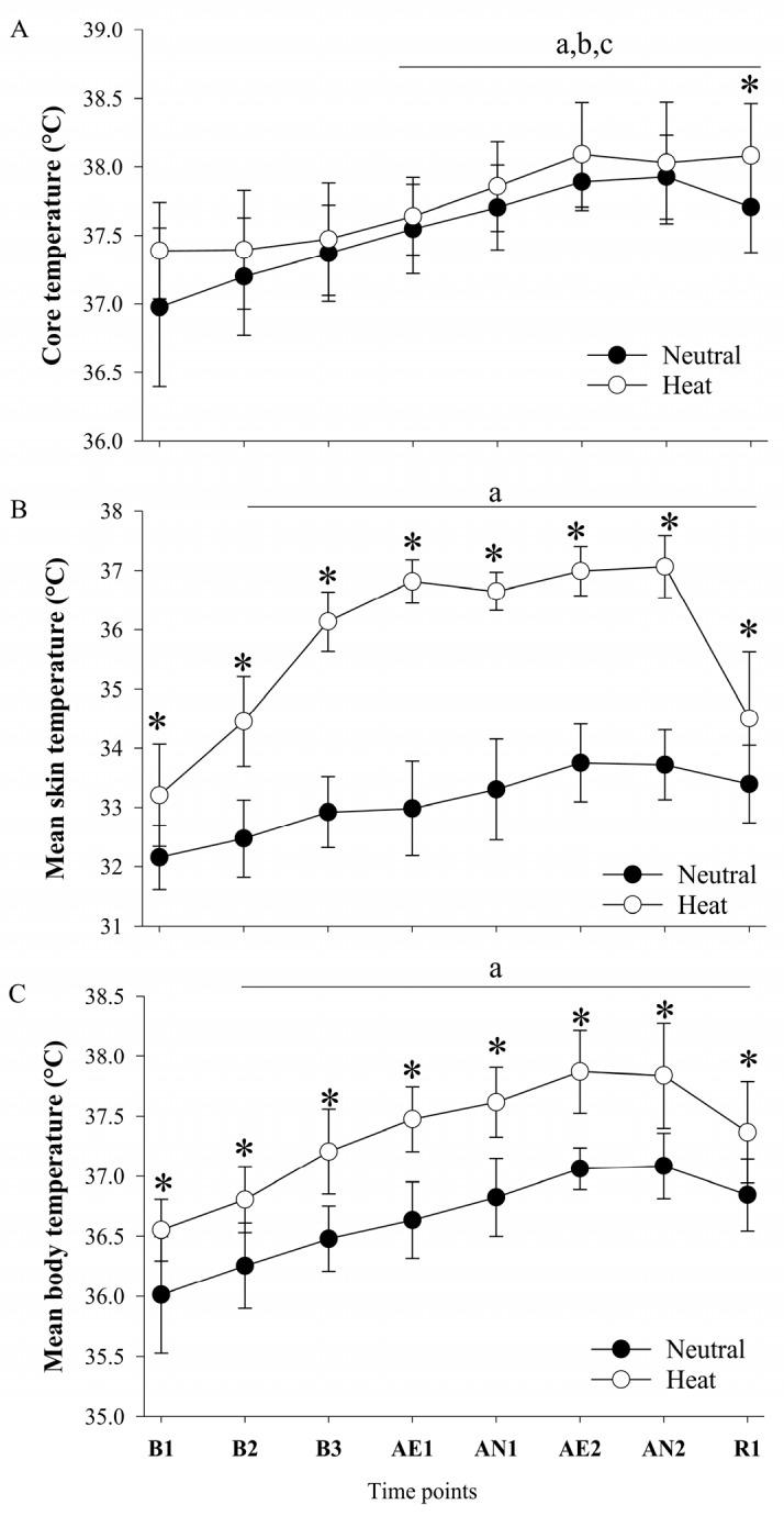 https://cdn.ncbi.nlm.nih.gov/pmc/blobs/10dd/7277656/08444dde0d15/ijerph-17-03443-g002.jpg