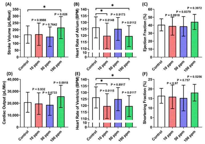 https://cdn.ncbi.nlm.nih.gov/pmc/blobs/11d9/9405983/411fe7b103af/biomolecules-12-01103-g002.jpg