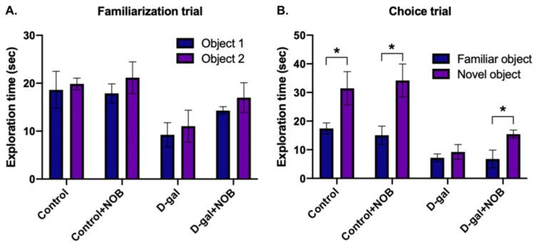 https://cdn.ncbi.nlm.nih.gov/pmc/blobs/120c/10181043/14983b97f6cc/nutrients-15-02228-g002.jpg