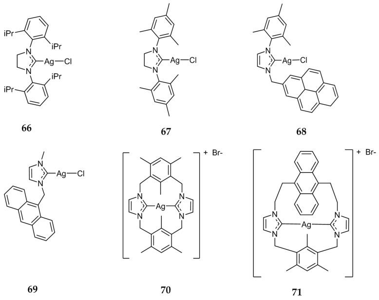 https://cdn.ncbi.nlm.nih.gov/pmc/blobs/1260/6152056/40c430e6ff3f/molecules-22-01263-g013.jpg