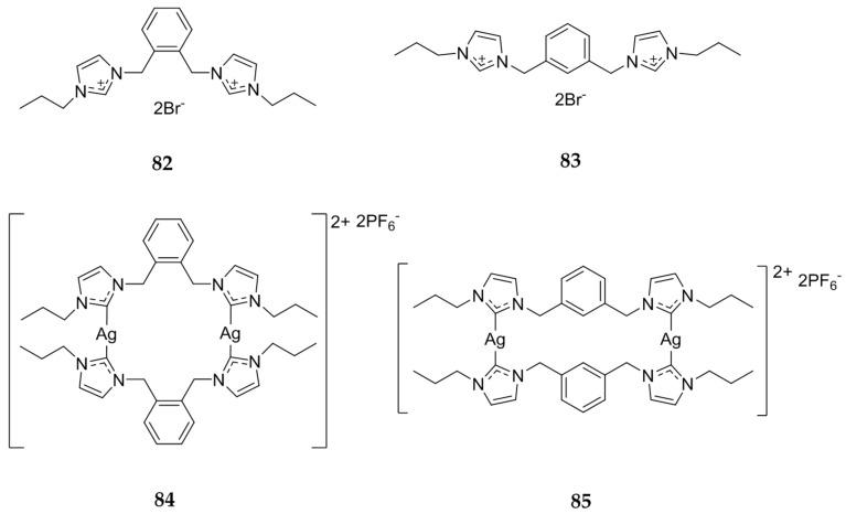 https://cdn.ncbi.nlm.nih.gov/pmc/blobs/1260/6152056/5b1ab395d4a3/molecules-22-01263-g016.jpg