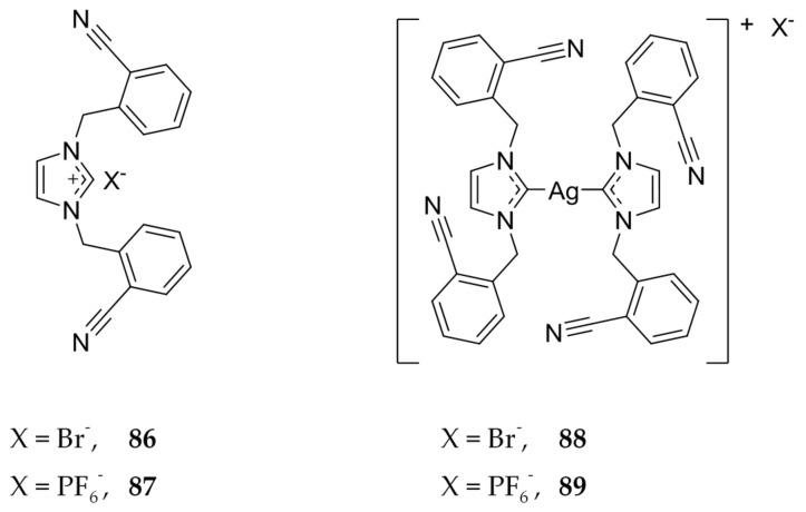 https://cdn.ncbi.nlm.nih.gov/pmc/blobs/1260/6152056/bedec59025db/molecules-22-01263-g017.jpg