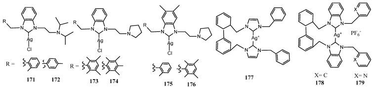 https://cdn.ncbi.nlm.nih.gov/pmc/blobs/128b/10254942/514b7a57e941/molecules-28-04435-g010.jpg