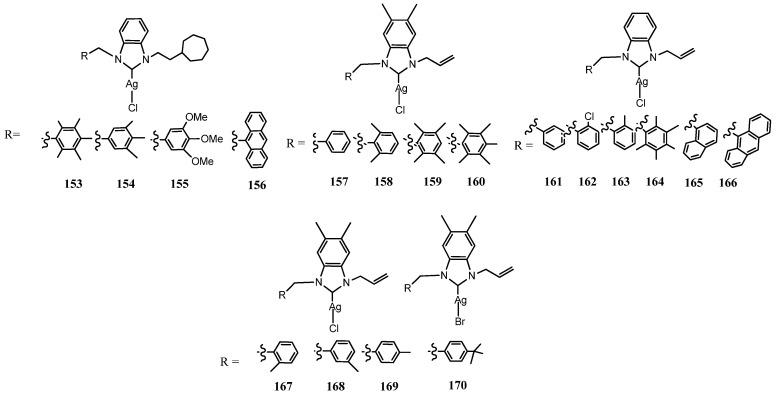https://cdn.ncbi.nlm.nih.gov/pmc/blobs/128b/10254942/54065e67dfc1/molecules-28-04435-g009.jpg