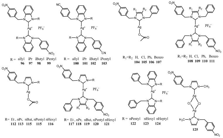 https://cdn.ncbi.nlm.nih.gov/pmc/blobs/128b/10254942/59c046d002aa/molecules-28-04435-g006.jpg