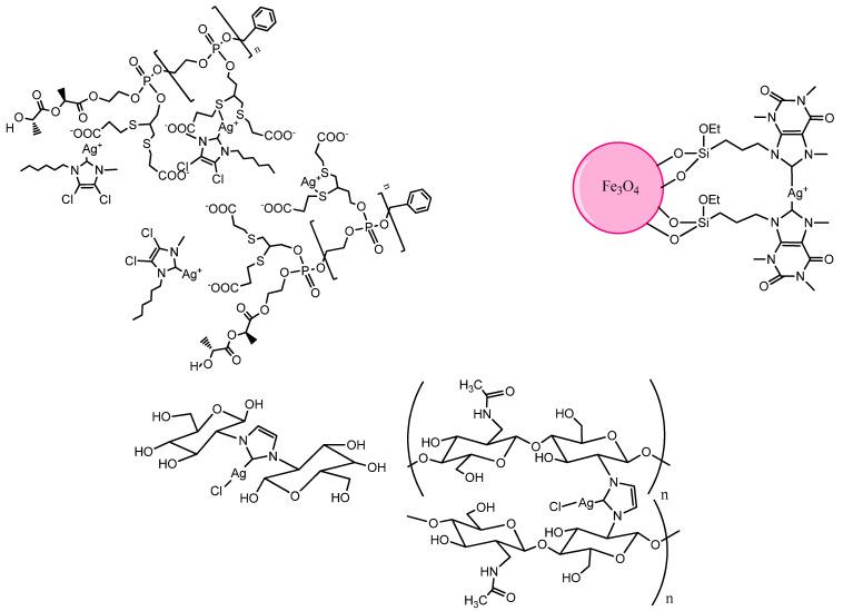 https://cdn.ncbi.nlm.nih.gov/pmc/blobs/128b/10254942/a57b7dcdf3fd/molecules-28-04435-g015.jpg